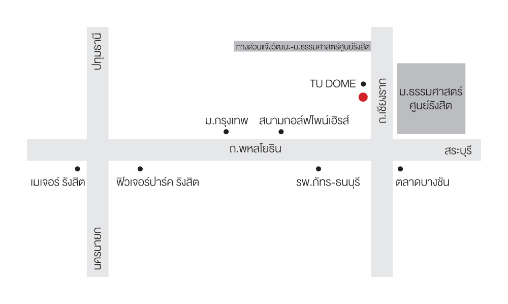 รูปยูนิตและโครงการ 5